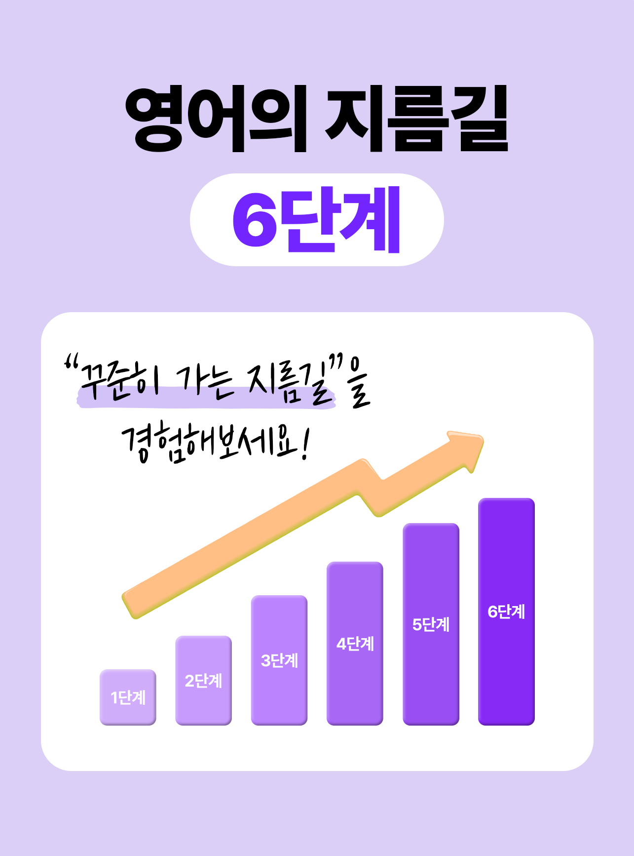 유튜브 검증