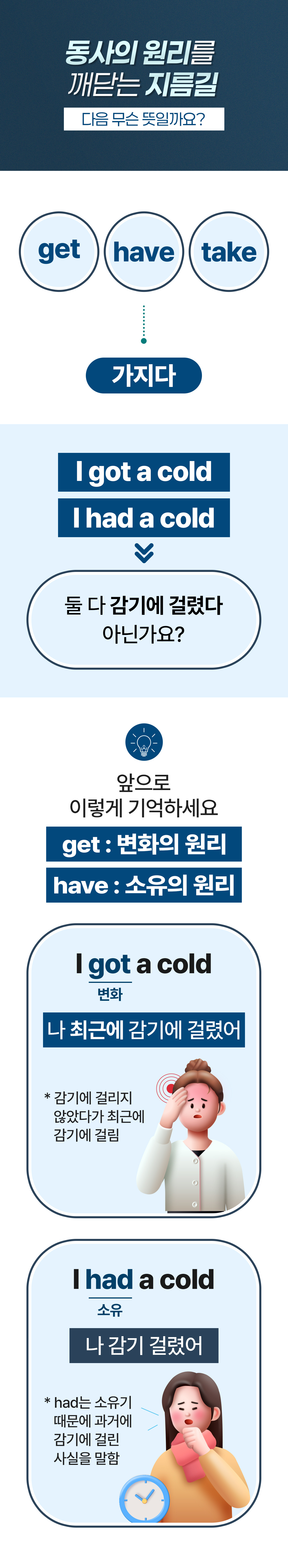 랜딩 get-A-4 내용