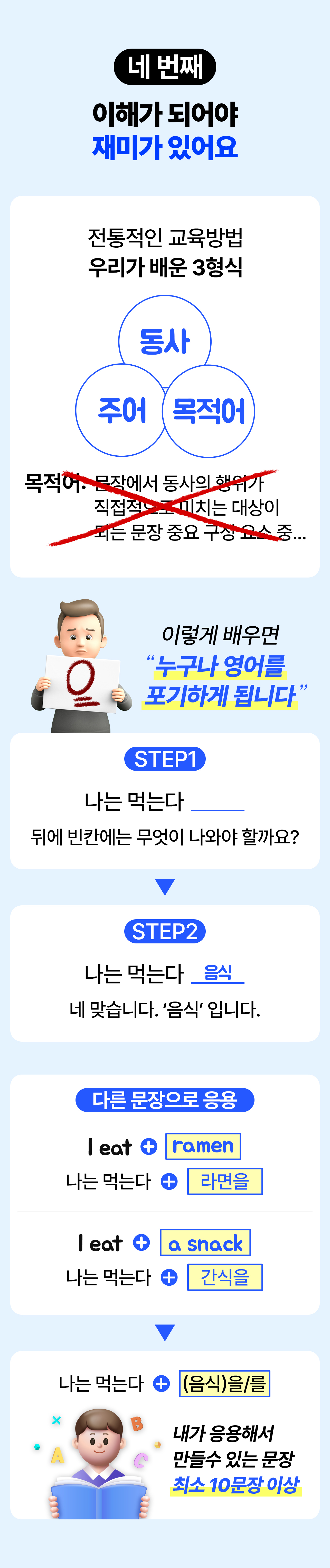 네번째
